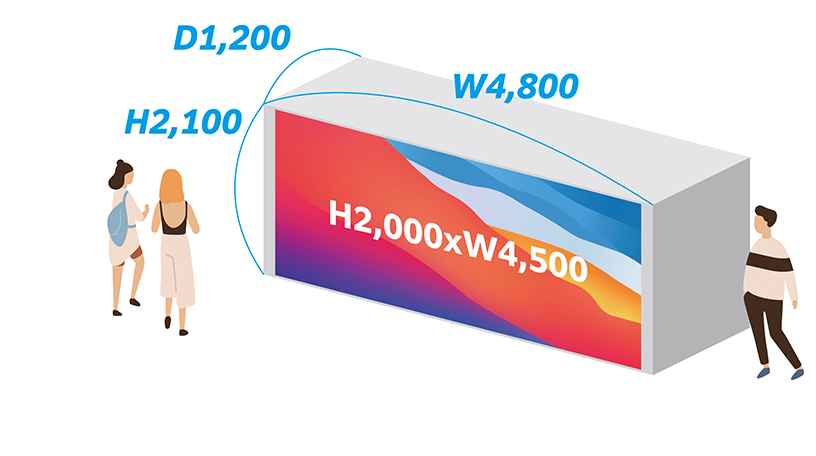 ワイドタイプの立体図