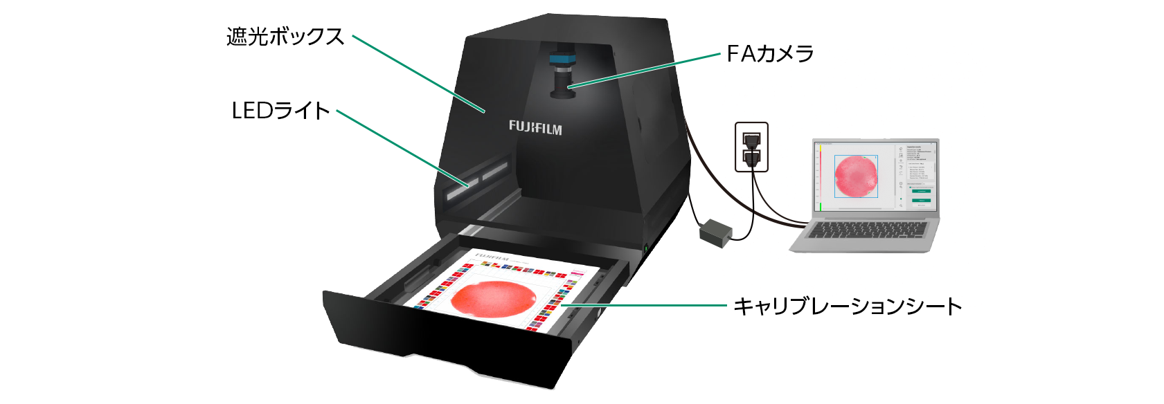 プレスケールステーションの構造