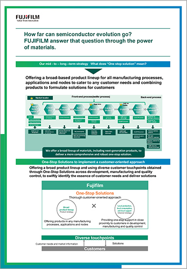 How far can semiconductor evolution go? Fujifilm will provide the answer through “materials.”