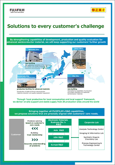 Based at our four domestic locations—Shin-Yokohama Headquarters, Shizuoka Site, Oita Site, and Kumamoto Site—we collaborate with global sites and R&D centers to provide support.