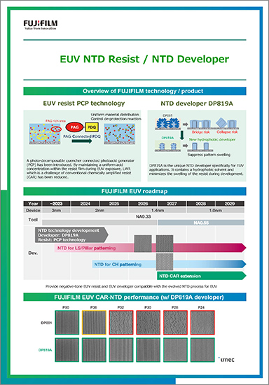 EUV resist and developer