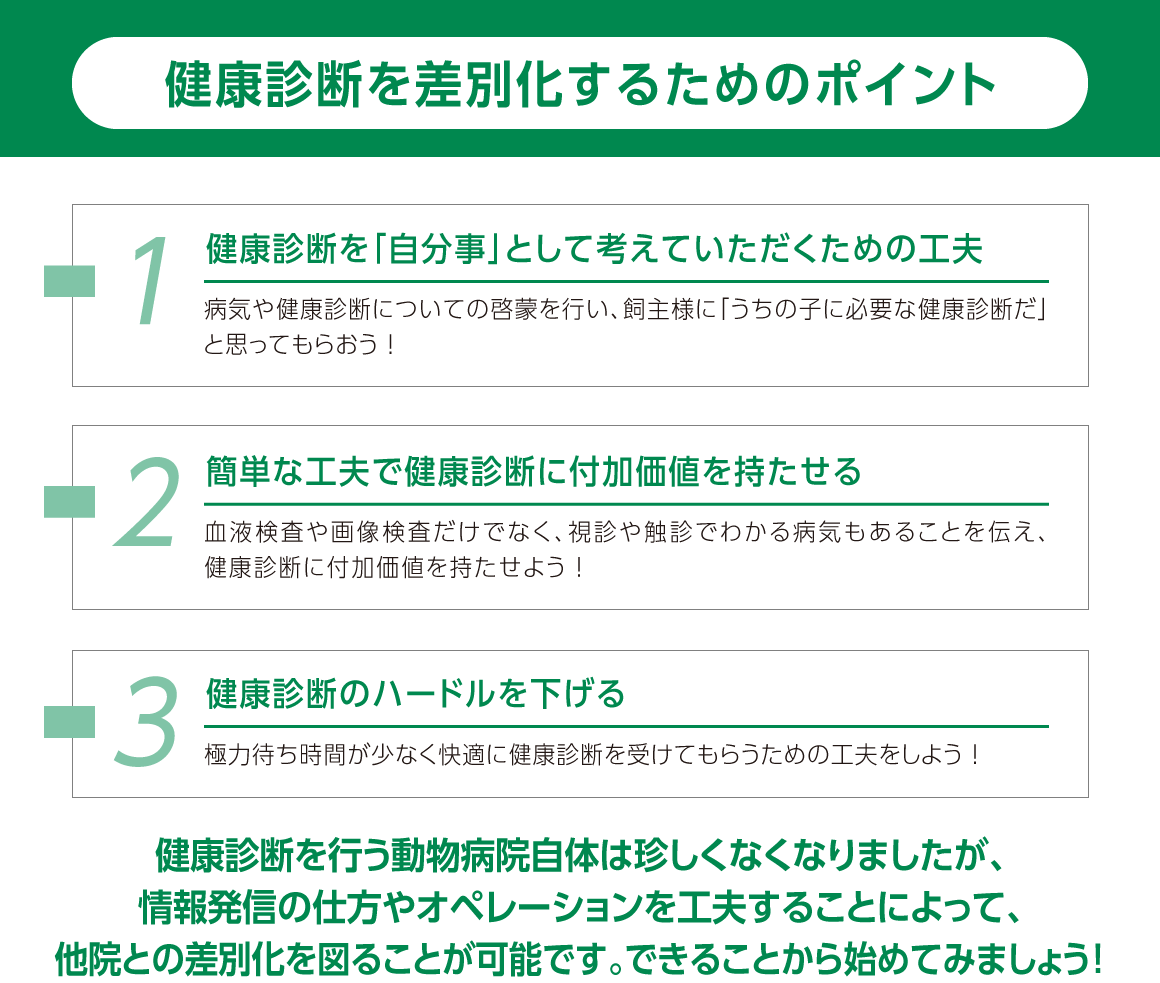 本記事のまとめ：健康診断を行う動物病院自体は珍しくなくなりましたが、情報発信の仕方やオペレーションを工夫することによって、他院との差別化を図ることが可能です。できることから始めてみましょう！