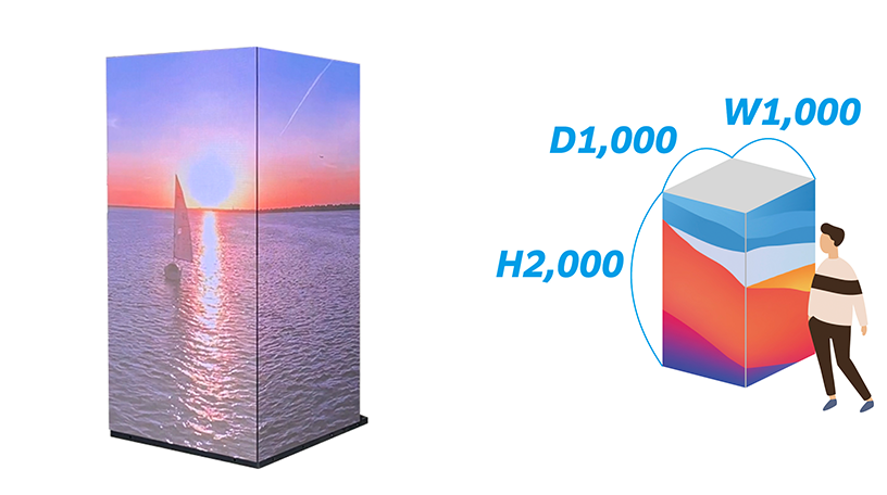 角柱タイプの立体図