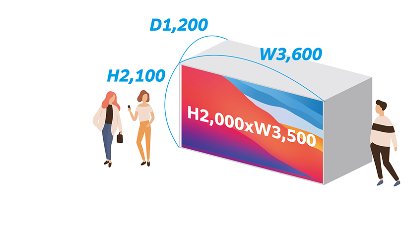 スタンダードタイプの立体図