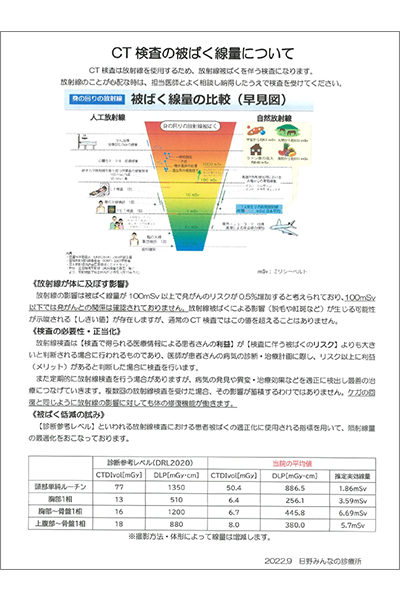 患者さん向けの被ばく説明資料
