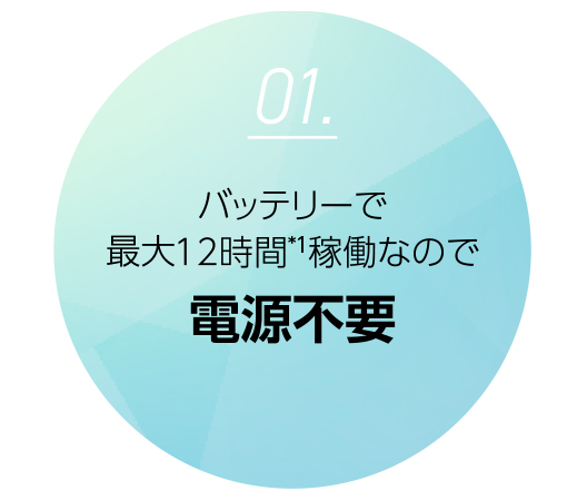 バッテリーで最大12時間稼働するので電源不要
