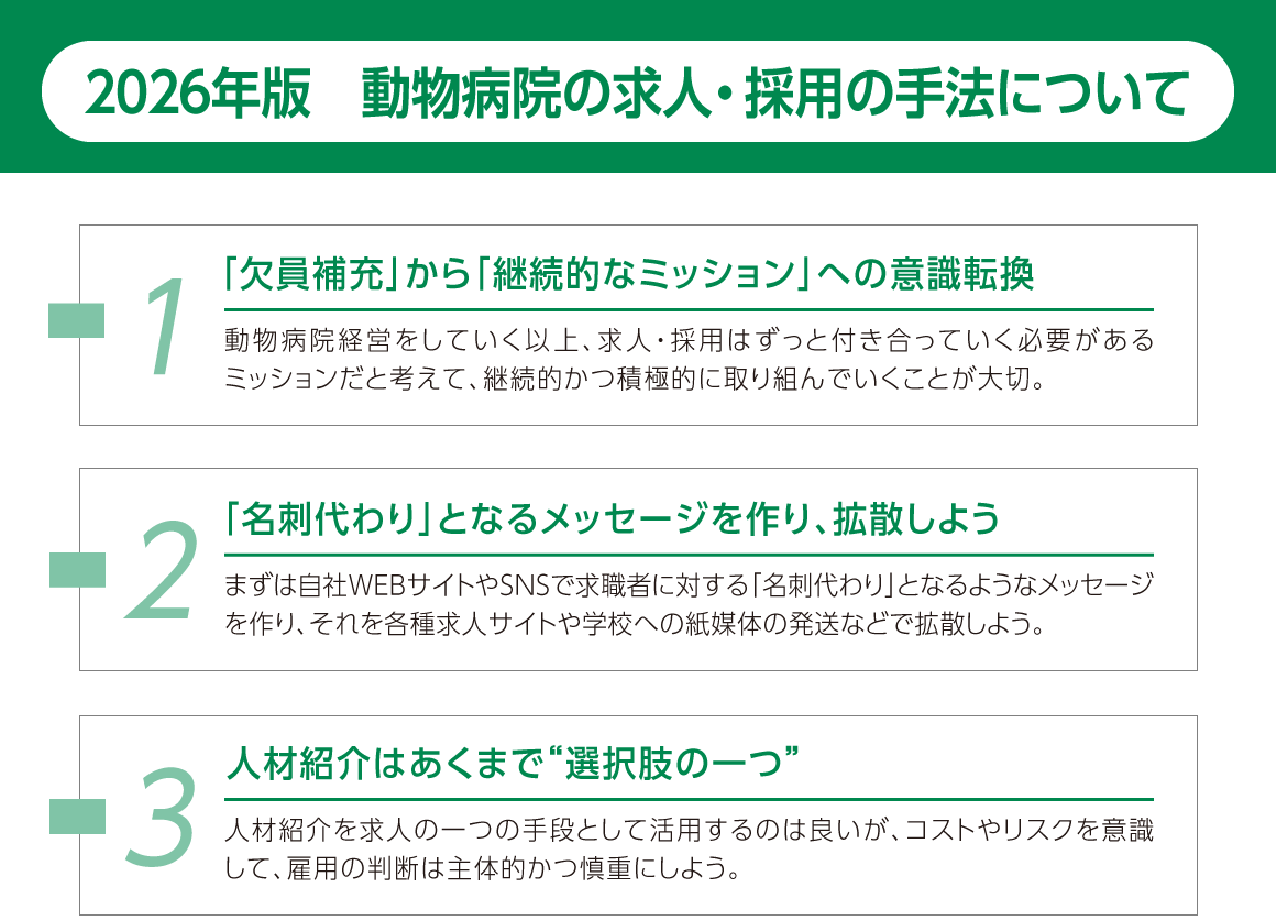 まとめ：「欠員補充」から「継続的なミッション」への意識転換／「名刺代わり」となるメッセージを作り、拡散しよう／人材紹介はあくまで“選択肢の一つ”