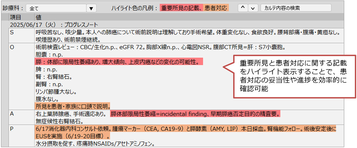 「患者対応監査支援AI機能」によって、患者ごとの画面で重要所見と、患者対応が適切に行われているかを判定する根拠とした診療録の内容を、ハイライト表示している様子