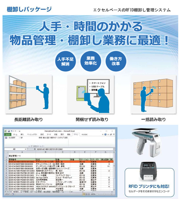 MANICA 棚卸しパッケージのサービスを説明する画像