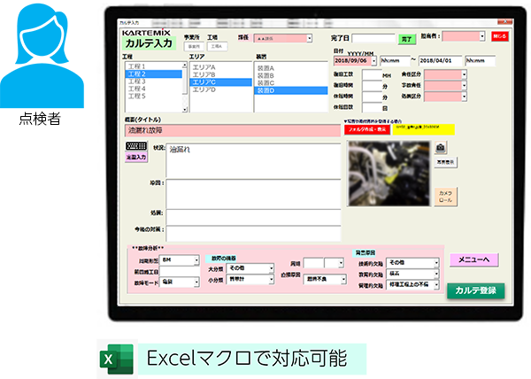 点検者のアイコンとタブレットでカルテ入力をしている図