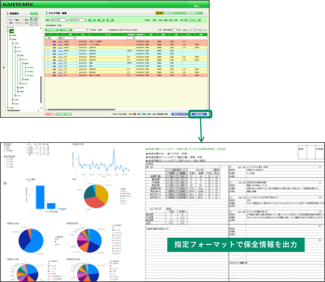 カルテ情報をもとに月報や週報を作成し、カルテ一覧から期間を設定してExcel形式で出力する画面