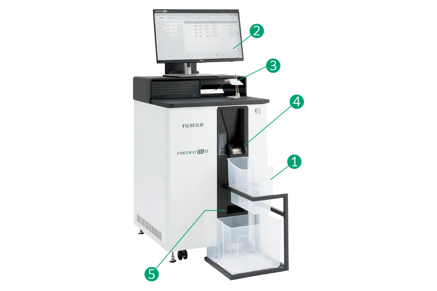「PROOFIT 1D Ⅲ」の製品外観にかんたん操作ガイドの項目番号が付与されています。​