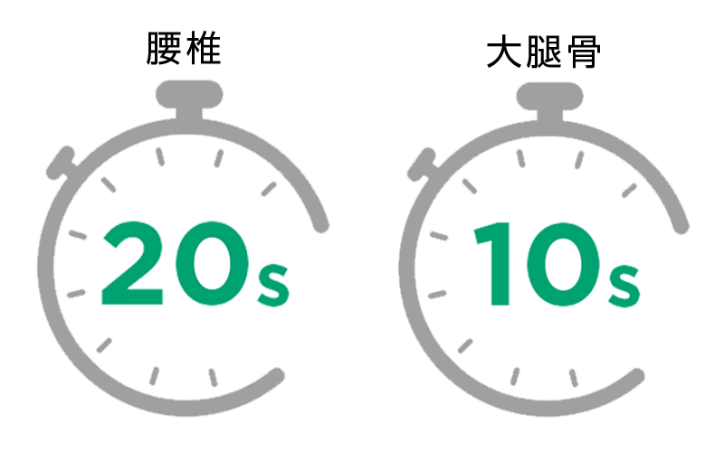 腰椎と大腿骨の検査時間を示した図