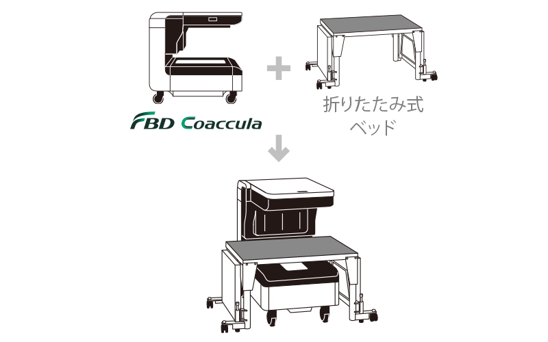 折り畳み式ベッドとの組み合わせ例の図