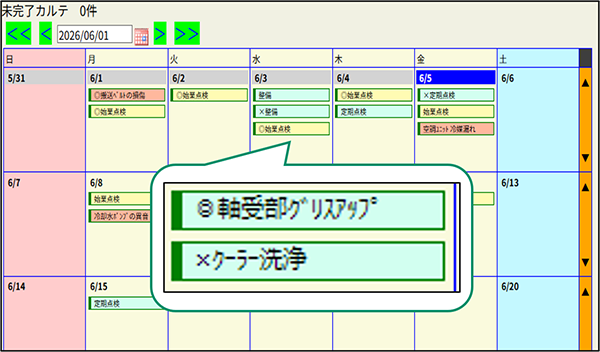 カレンダー画面で完了案件に◎、未実施案件に×が表示されている図