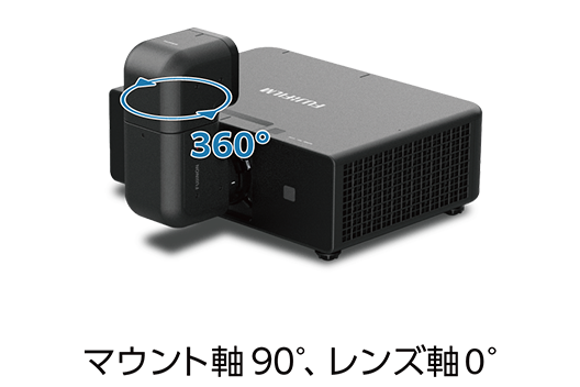 FP-ZUH12000用交換レンズの特長を示す説明図13