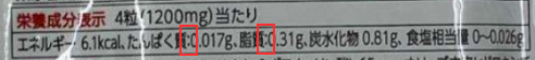 パッケージ裏面の表記 偽造品