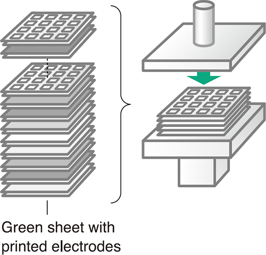 Stacking application