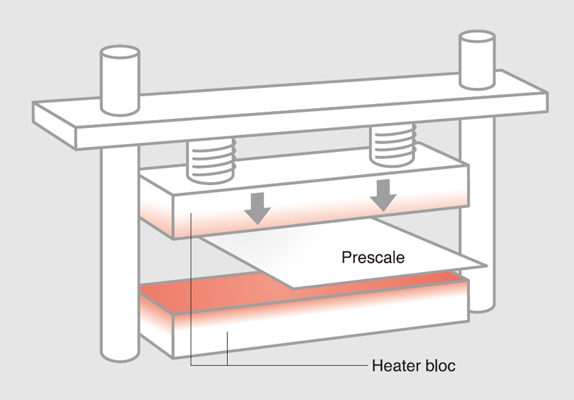 Heat sealing application