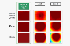 [image] Utilizing the Fujifilm's Lens Visualizer in MV len's comparison to other lenses from different manufacturers