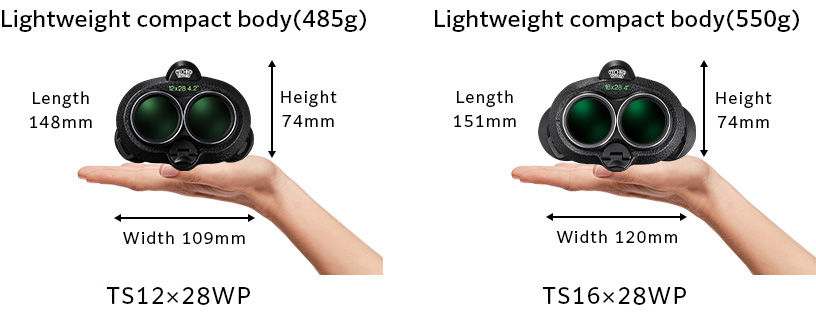 [image] Compact, but Powerful Vibration Correction