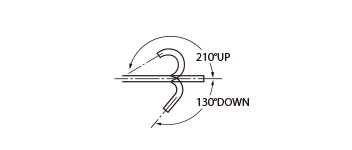 Bending capability