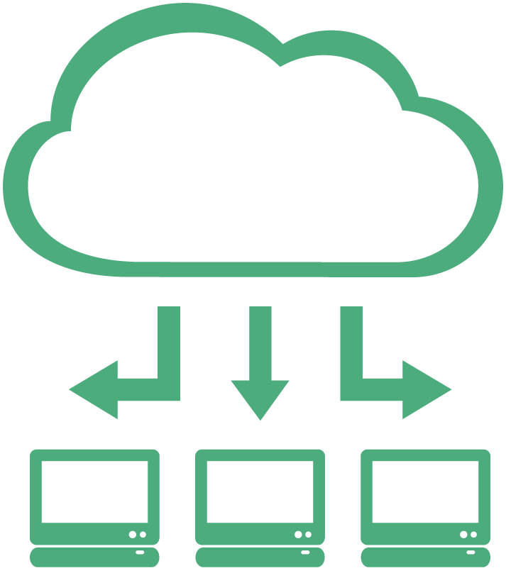 Cross Platform Archiving
