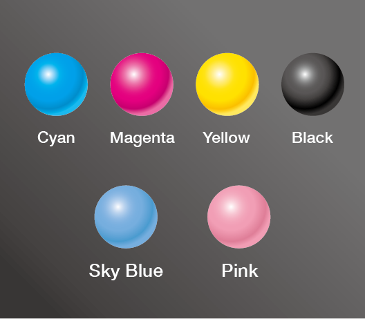 Cyan / Magenta / Yellow / Black / Sky Blue / Pink