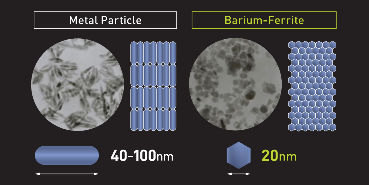 Metal vs. Barium Ferrite