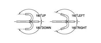 [image] Scope moves 180 degrees up/down, 160 degrees left/right flexible angles