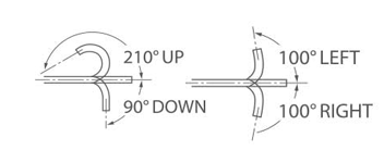Capacidad de flexión del EG-720R