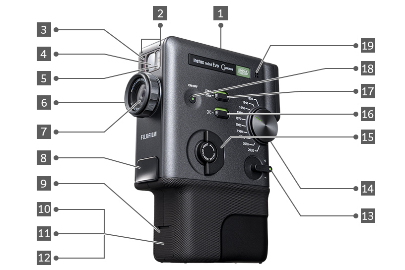 [photo] Imagen diagonal de la instax mini Evo Cinema™