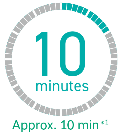 [Image]​ Measurement time is approximately 10min.​