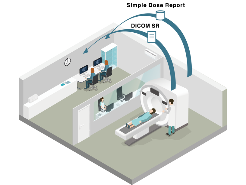 Confirmation of the dose information