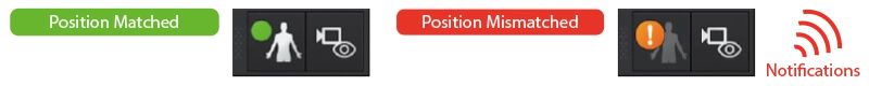 Message of Positioning Navi 