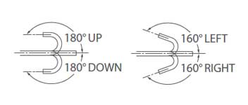 The bending capability of EC-760P