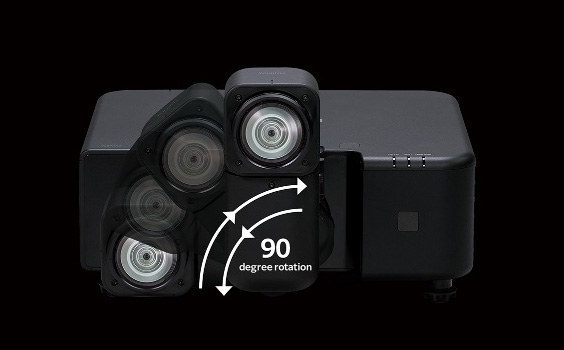 The lens can be rotated 90 degrees around the mounting axis.