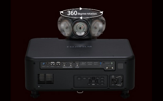 The lens can be rotated 360 degrees around the lens axis.