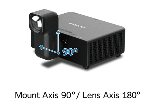Diagram 7 illustrating features of interchangeable lenses for the FP-ZUH12000