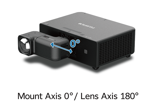 Diagram 8 illustrating features of interchangeable lenses for the FP-ZUH12000