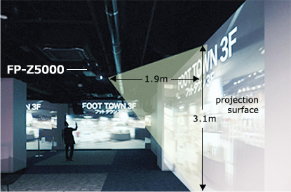 [photo] FP-Z5000 Dynamic projection with 1.9 meter x 3.1 meter throw