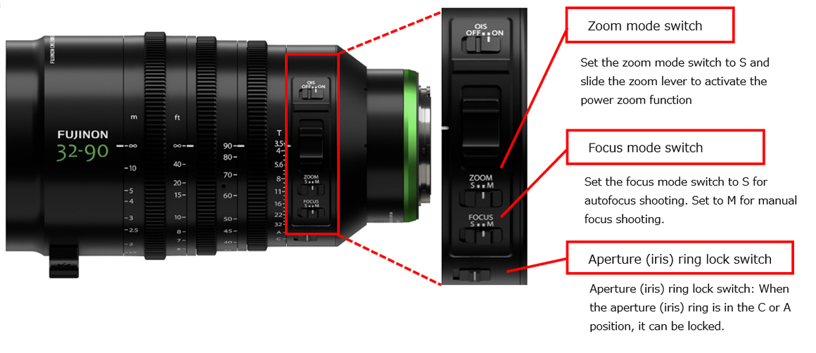 Set the zoom mode switch to S and slide the zoom lever to activate the power zoom function. Set the focus mode switch to S for autofocus shooting. Set to M for manual focus shooting. Aperture (iris) ring lock switch: When the aperture (iris) ring is in the C or A position, it can be locked.