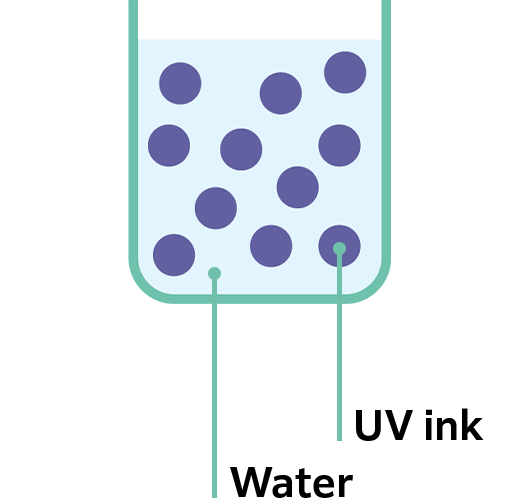 Ink Image of Water-based UV inkjet ink