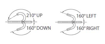 The bending capability of EC-740T