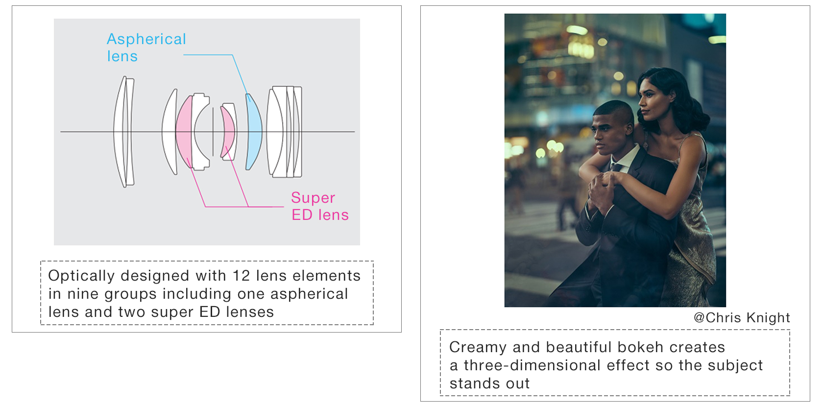 News FUJINON Lens GF80mmF1.7 R WR