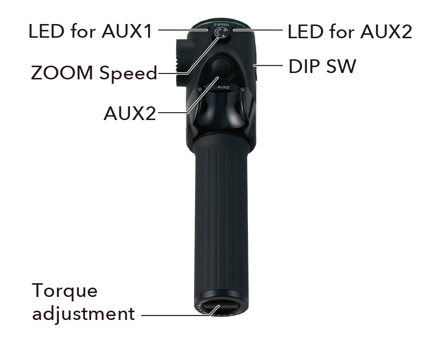 [photo] Digital Zoom Demand zoom speed, LEDs for auxiliaries, and torque adjustment