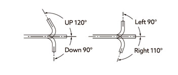 [image] Graphical rendering of Bending Capability up 120 degrees