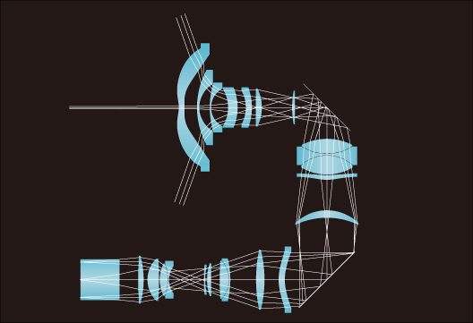 Image showing proprietary folded lens.