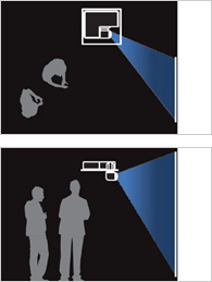 [image] Aerial and Ground view of a single projector set up with a vertical projection of approximately 90 inches