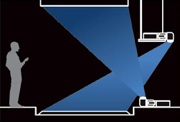 [image] Clipart of a man inspecting a projector hung from the ceiling projecting down and another set on the floor project up